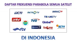 Daftar Frekuensi Parabola Semua Satelit Palapa D/C2