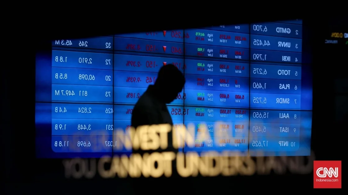 Tips Investasi Saham bagi Pemula saat IHSG Fluktuatif